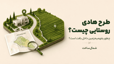 کاور راهنمای طرح هادی روستایی و تشخیص داخل بافت بودن زمین