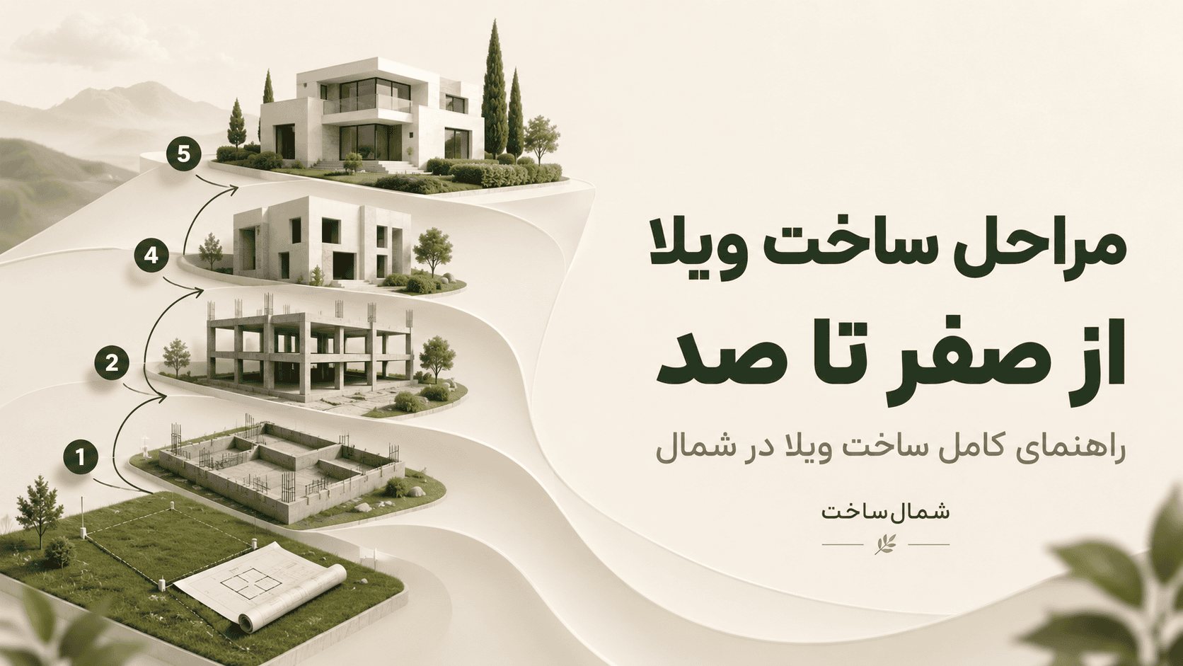 کاور مراحل ساخت ویلا از زمین و فونداسیون تا اسکلت و ساختمان آماده