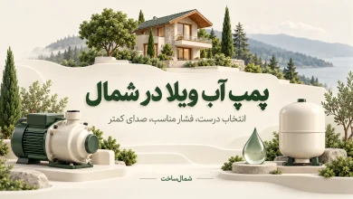 پمپ و مخزن تحت فشار کنار ماکت ویلا با عنوان پمپ آب ویلا در شمال
